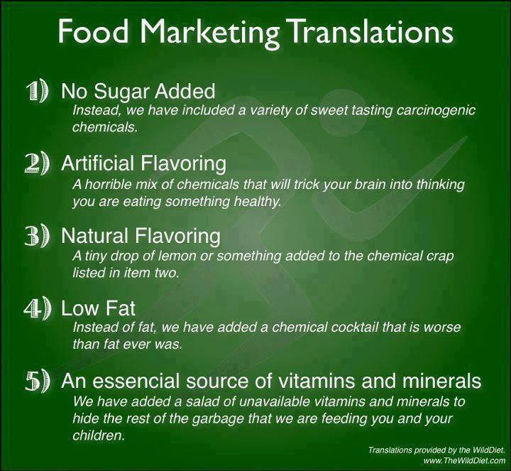 Food Translation Rules
